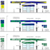 immagine_FPA Progetti_Architettura industriale_Studio di fattibilità per Stazioni di servizio ecologiche_disegno tecnico_vista frontale_proposte di grafica per logo